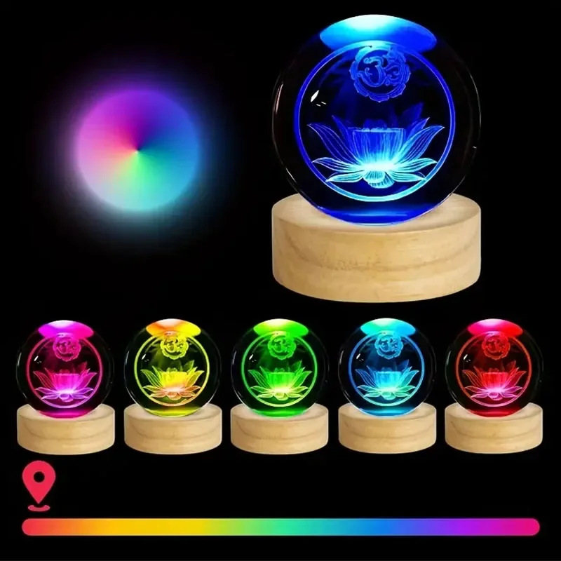 ฐานไฟ LED ทรงกลมไม้สำหรับตั้งโ - Resin Art Stand บทวิจารณ์และราคา