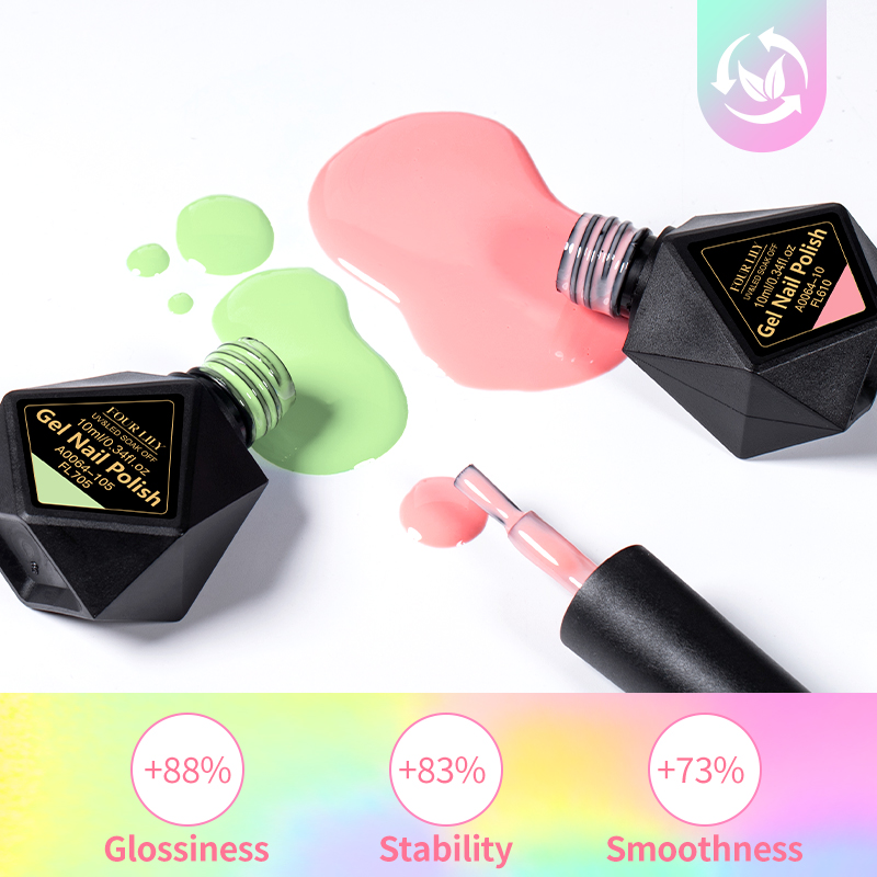 ชุดยาทาเล็บเจล 9 ชิ้น 10 มล. ห - Resin Art Purple บทวิจารณ์และราคา