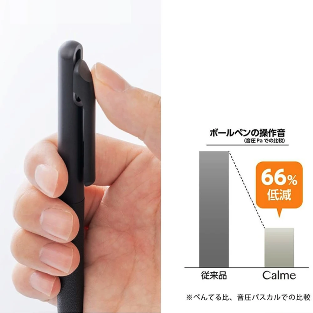 1pcs เครื่องเขียน Award Pentel - Pentel Pen Energel บทวิจารณ์และราคา